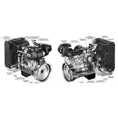 Дизельный генератор ТСС АД-120С-Т400-1РПМ20