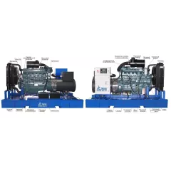 Дизельный генератор ТСС АД-160С-Т400-1РПМ17 (Mecc Alte) с АВР